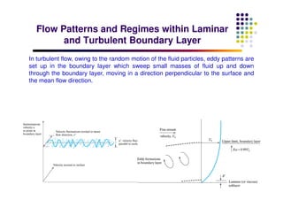 Flow Patterns and Regimes within Laminar
and Turbulent Boundary Layer
Flow Patterns and Regimes within Laminar
and Turbulent Boundary Layer
In turbulent flow, owing to the random motion of the fluid particles, eddy patterns are
set up in the boundary layer which sweep small masses of fluid up and down
through the boundary layer, moving in a direction perpendicular to the surface and
the mean flow direction.
 