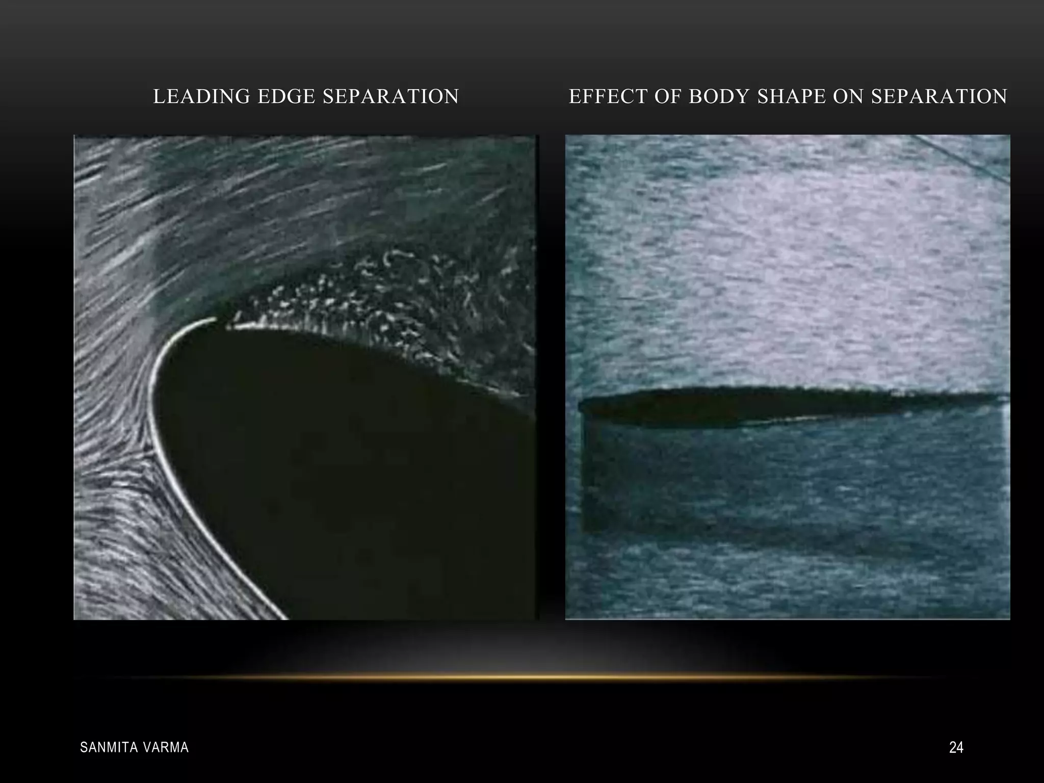 LEADING EDGE SEPARATION EFFECT OF BODY SHAPE ON SEPARATION
SANMITA VARMA 24
 