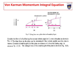 Von Karman Momentum Integral Equation
 