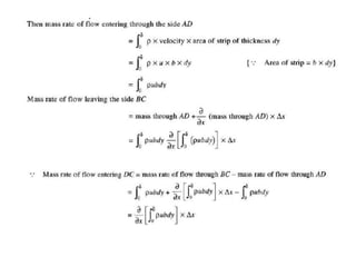 Boundary layer theory 3
