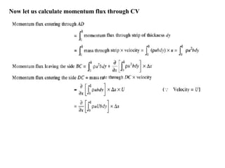 Now let us calculate momentum flux through CV
 
