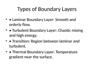 Comprehensive Boundary Layer Theory in Fluid Mechanics: Concepts and ...