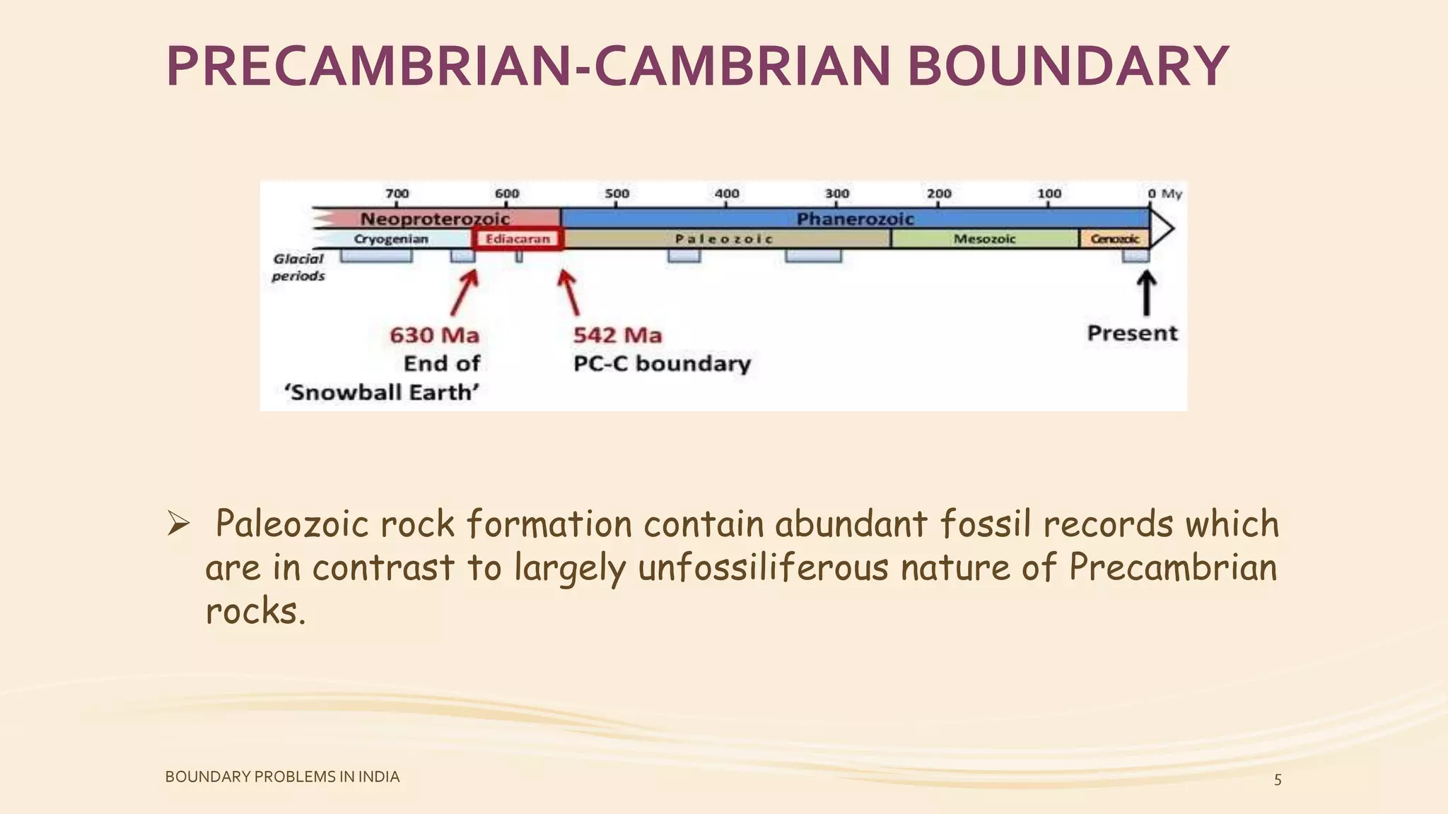 PRECAMBRIAN-CAMBRIAN BOUNDARY
 Paleozoic rock formation contain abundant fossil records which
are in contrast to largely unfossiliferous nature of Precambrian
rocks.
BOUNDARY PROBLEMS IN INDIA 5
 