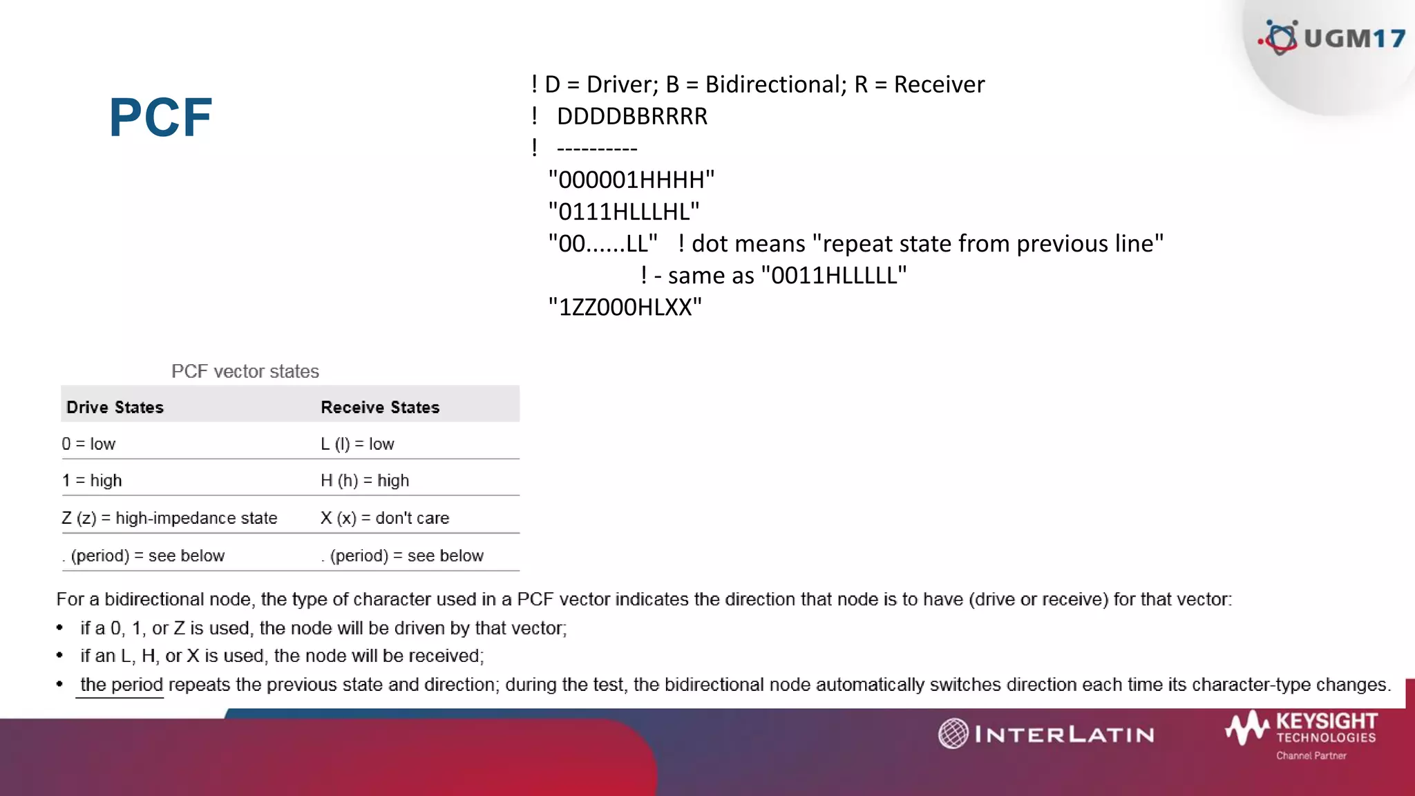 PCF
! D = Driver; B = Bidirectional; R = Receiver
! DDDDBBRRRR
! ----------
"000001HHHH"
"0111HLLLHL"
"00......LL" ! dot means "repeat state from previous line"
! - same as "0011HLLLLL"
"1ZZ000HLXX"
 