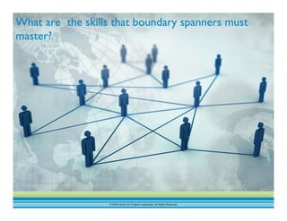 © 2009 Center for Creative Leadership. All Rights Reserved.
What are the skills that boundary spanners must
master?
 