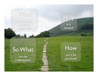 © 2009 Center for Creative Leadership. All Rights Reserved.
What
is boundary
spanning
leadership?
Why
is it
needed?
So What
are the
implications?
 