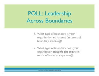 © 2009 Center for Creative Leadership. All Rights Reserved.
POLL: Leadership
Across Boundaries
1.  What type of boundary is your
organization at its best (in terms of
boundary spanning)?
2.  What type of boundary does your
organization struggle the most (in
terms of boundary spanning)?
 