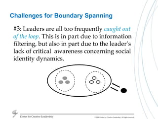 Center for Creative Leadership#3: Leaders are all too frequently caught out of the loop. This is in part due to information filtering, but also in part due to the leader’s lack of critical  awareness concerning social identity dynamics. Challenges for Boundary Spanning