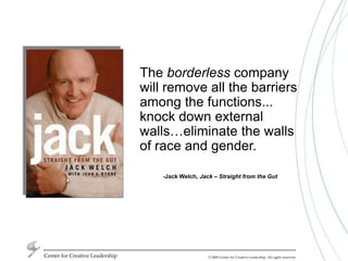 Center for Creative LeadershipThe borderless company will remove all the barriers among the functions... knock down external walls…eliminate the walls of race and gender.-Jack Welch, Jack – Straight from the Gut© 2007 Center for Creative Leadership