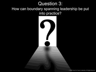 Question 3:How can boundary spanning leadership be put into practice?© 2008 Center for Creative Leadership. All Rights Reserved.
