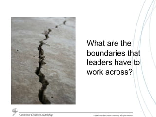 Center for Creative LeadershipWhat are the boundaries that leaders have to work across? 