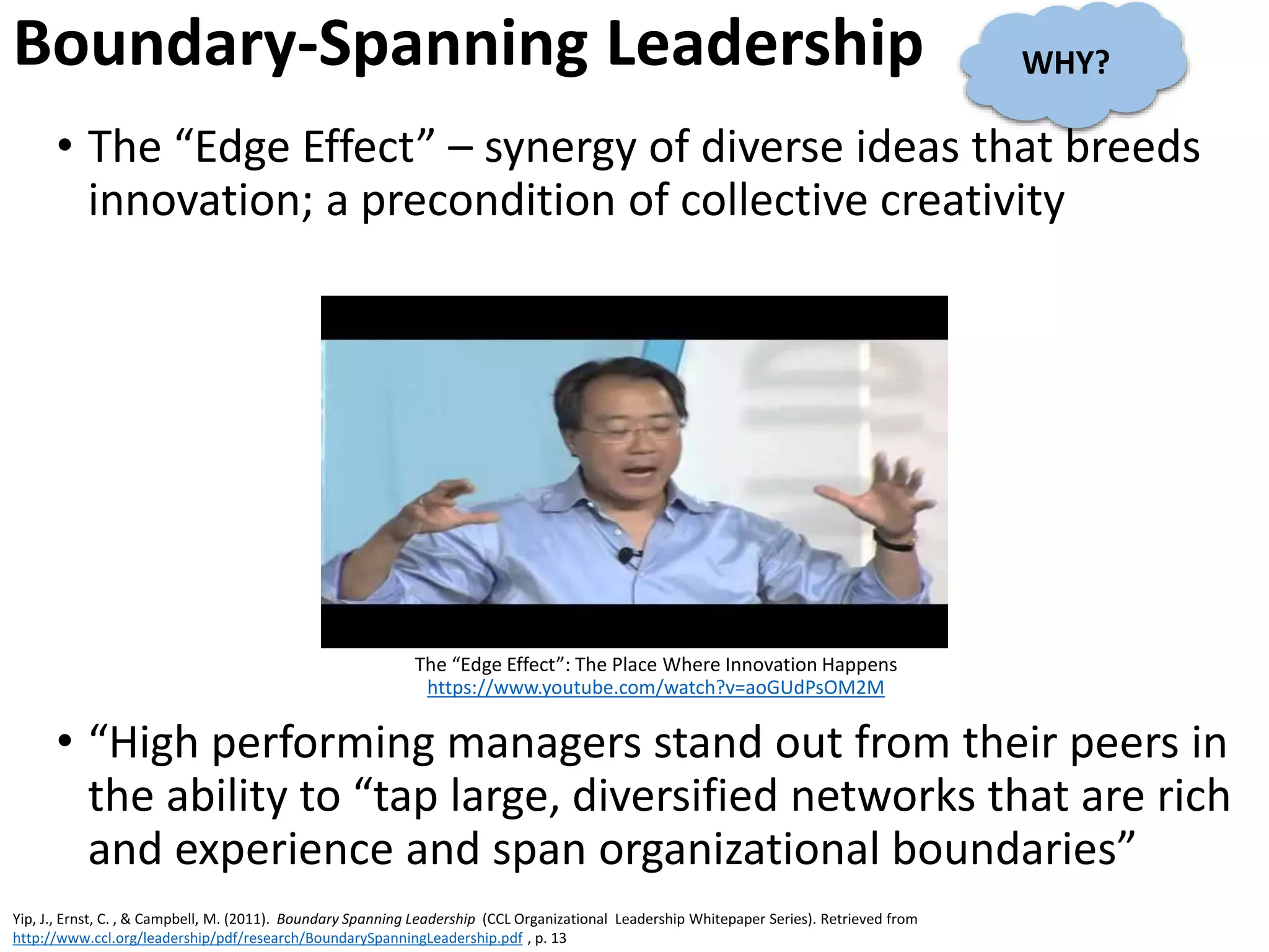 • The “Edge Effect” – synergy of diverse ideas that breeds
innovation; a precondition of collective creativity
The “Edge Effect”: The Place Where Innovation Happens
https://www.youtube.com/watch?v=aoGUdPsOM2M
• “High performing managers stand out from their peers in
the ability to “tap large, diversified networks that are rich
and experience and span organizational boundaries”
Boundary-Spanning Leadership
Yip, J., Ernst, C. , & Campbell, M. (2011). Boundary Spanning Leadership (CCL Organizational Leadership Whitepaper Series). Retrieved from
http://www.ccl.org/leadership/pdf/research/BoundarySpanningLeadership.pdf , p. 13
WHY?
 