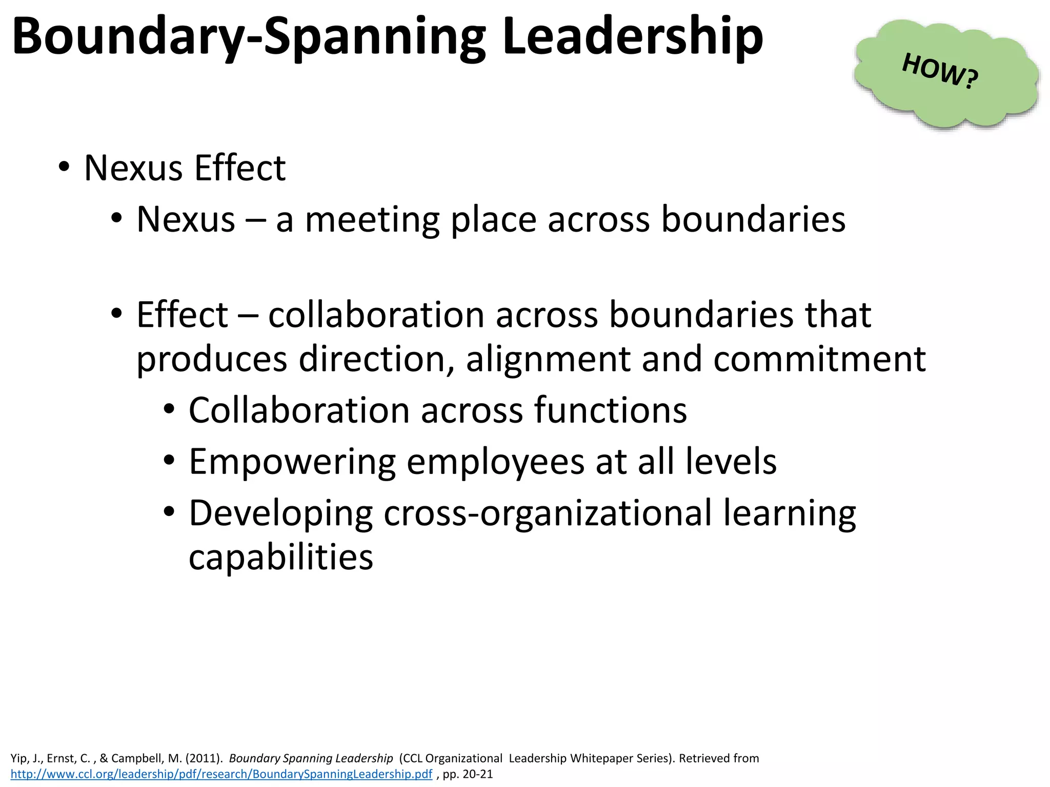 • Nexus Effect
• Nexus – a meeting place across boundaries
• Effect – collaboration across boundaries that
produces direction, alignment and commitment
• Collaboration across functions
• Empowering employees at all levels
• Developing cross-organizational learning
capabilities
Yip, J., Ernst, C. , & Campbell, M. (2011). Boundary Spanning Leadership (CCL Organizational Leadership Whitepaper Series). Retrieved from
http://www.ccl.org/leadership/pdf/research/BoundarySpanningLeadership.pdf , pp. 20-21
Boundary-Spanning Leadership
 