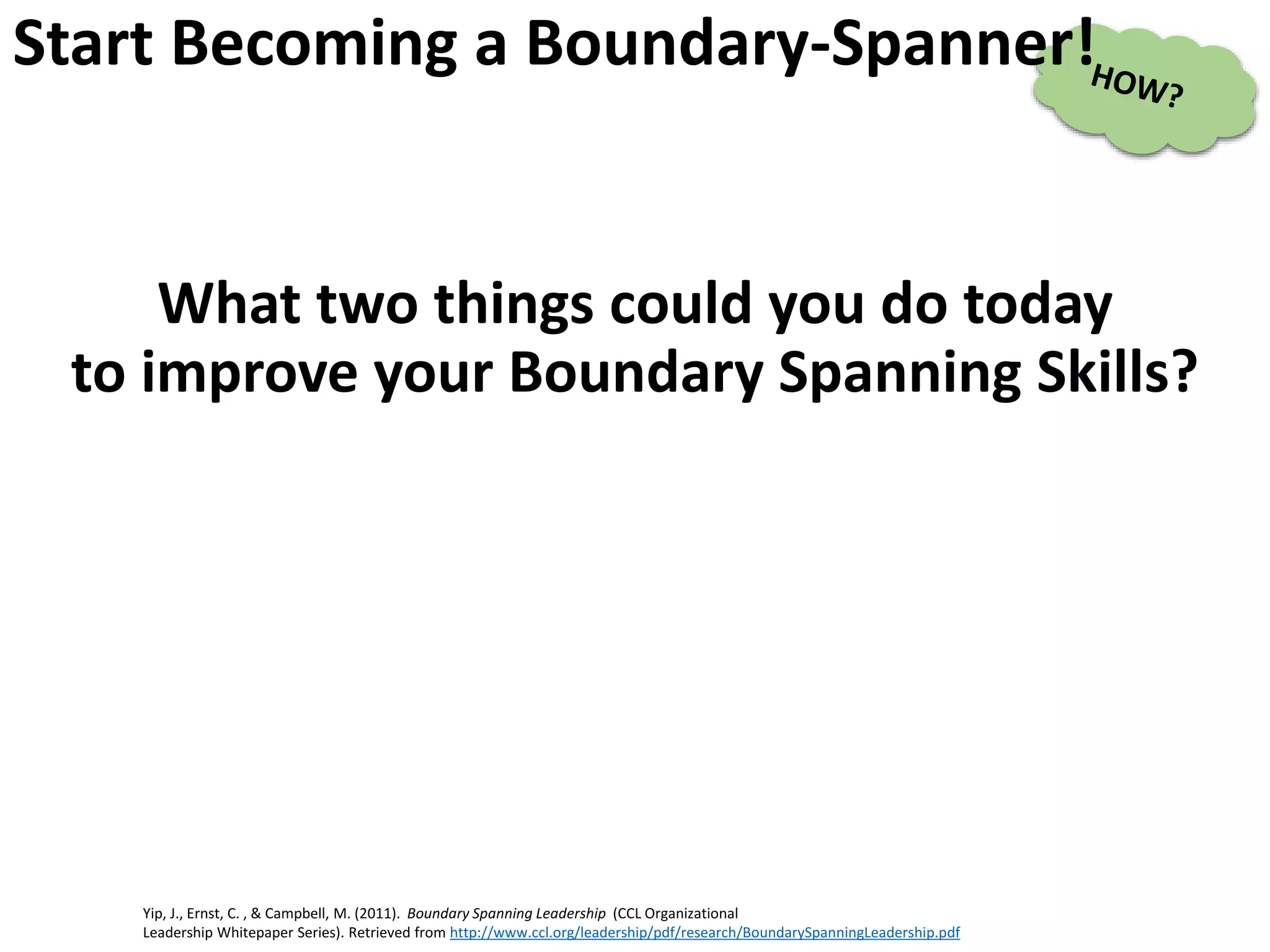 What two things could you do today
to improve your Boundary Spanning Skills?
Yip, J., Ernst, C. , & Campbell, M. (2011). Boundary Spanning Leadership (CCL Organizational
Leadership Whitepaper Series). Retrieved from http://www.ccl.org/leadership/pdf/research/BoundarySpanningLeadership.pdf
Start Becoming a Boundary-Spanner!
 