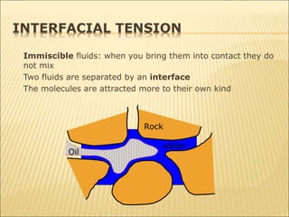 INTERFACIAL TENSION 
Immiscible fluids: when you bring them into contact they do 
not mix 
Two fluids are separated by an interface 
The molecules are attracted more to their own kind 
Oil 
Rock 
water 
 