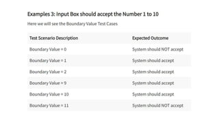 Boundary Value Analysis and Equivalence class Partitioning Testing.pptx