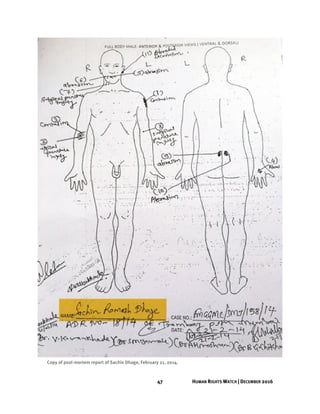 47 HUMAN RIGHTS WATCH | DECEMBER 2016
Copy of post-mortem report of Sachin Dhage, February 21, 2014.
 