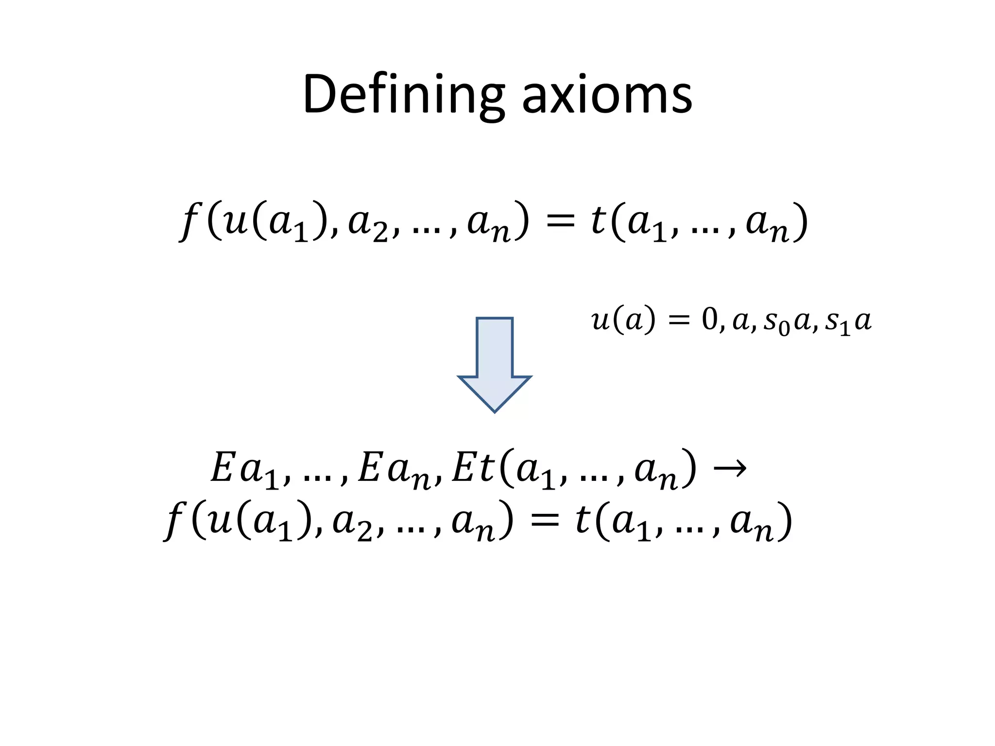 Defining axioms
 𝑓 𝑢 𝑎1 , 𝑎2 , … , 𝑎 𝑛 = 𝑡(𝑎1 , … , 𝑎 𝑛 )

                           𝑢 𝑎 = 0, 𝑎, 𝑠0 𝑎, 𝑠1 𝑎



  𝐸𝑎1 , … , 𝐸𝑎 𝑛 , 𝐸𝐸 𝑎1 , … , 𝑎 𝑛 →
𝑓 𝑢 𝑎1 , 𝑎2 , … , 𝑎 𝑛 = 𝑡(𝑎1 , … , 𝑎 𝑛 )
 