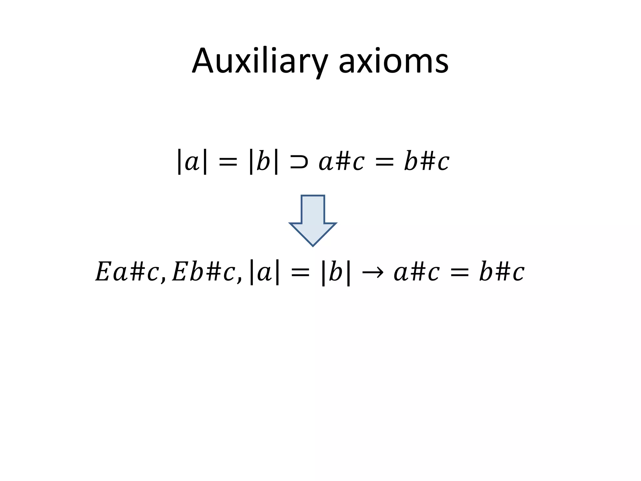 Auxiliary axioms

      𝑎 = 𝑏 ⊃ 𝑎#𝑐 = 𝑏#𝑐


𝐸𝐸#𝑐, 𝐸𝐸#𝑐, 𝑎 = |𝑏| → 𝑎#𝑐 = 𝑏#𝑐
 