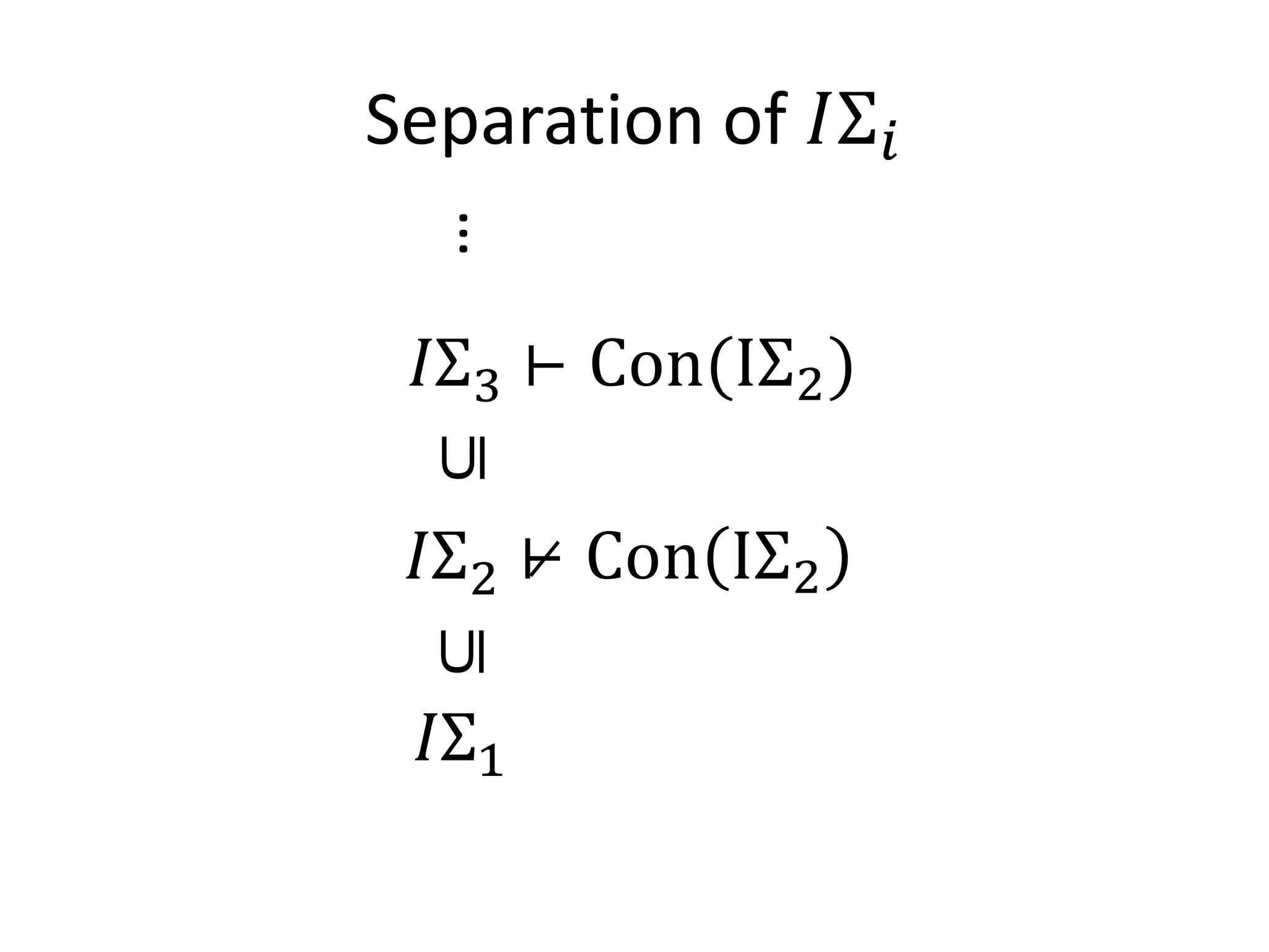 Separation of 𝐼Σ 𝑖


 𝐼Σ3 ⊢ Con(IΣ2 )
 …
 𝐼Σ2 ⊢ Con IΣ2
⊆


  𝐼Σ1
⊆
 