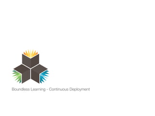 Boundless Learning - Continuous Deployment



 