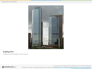 Auditing Firm
Auditing firm office building in San Francisco.
Free to share, print, make copies and changes. Get yours at www.boundless.com
Wikipedia. "Downtown Los Angeles Skyscrapers-edit1 (cropped)." Public domain http://en.wikipedia.org/wiki/File:Downtown_Los_Angeles_Skyscrapers-
edit1_(cropped).jpg View on Boundless.com
Introduction to Accounting
 
