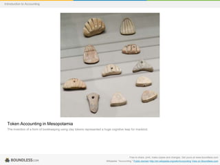 Token Accounting in Mesopotamia
The invention of a form of bookkeeping using clay tokens represented a huge cognitive leap for mankind.
Free to share, print, make copies and changes. Get yours at www.boundless.com
Wikipedia. "Accounting." Public domain http://en.wikipedia.org/wiki/Accounting View on Boundless.com
Introduction to Accounting
 