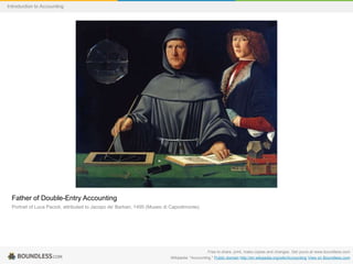 Father of Double-Entry Accounting
Portrait of Luca Pacioli, attributed to Jacopo de' Barbari, 1495 (Museo di Capodimonte).
Free to share, print, make copies and changes. Get yours at www.boundless.com
Wikipedia. "Accounting." Public domain http://en.wikipedia.org/wiki/Accounting View on Boundless.com
Introduction to Accounting
 