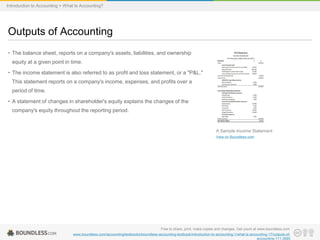 • The balance sheet, reports on a company's assets, liabilities, and ownership
equity at a given point in time.
• The income statement is also referred to as profit and loss statement, or a "P&L."
This statement reports on a company's income, expenses, and profits over a
period of time.
• A statement of changes in shareholder's equity explains the changes of the
company's equity throughout the reporting period.
Outputs of Accounting
Free to share, print, make copies and changes. Get yours at www.boundless.com
www.boundless.com/accounting/textbooks/boundless-accounting-textbook/introduction-to-accounting-1/what-is-accounting-17/outputs-of-
accounting-111-3565
A Sample Income Statement
View on Boundless.com
Introduction to Accounting > What Is Accounting?
 