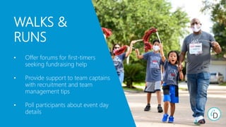 WALKS &
RUNS
• Offer forums for first-timers
seeking fundraising help
• Provide support to team captains
with recruitment and team
management tips
• Poll participants about event day
details
 