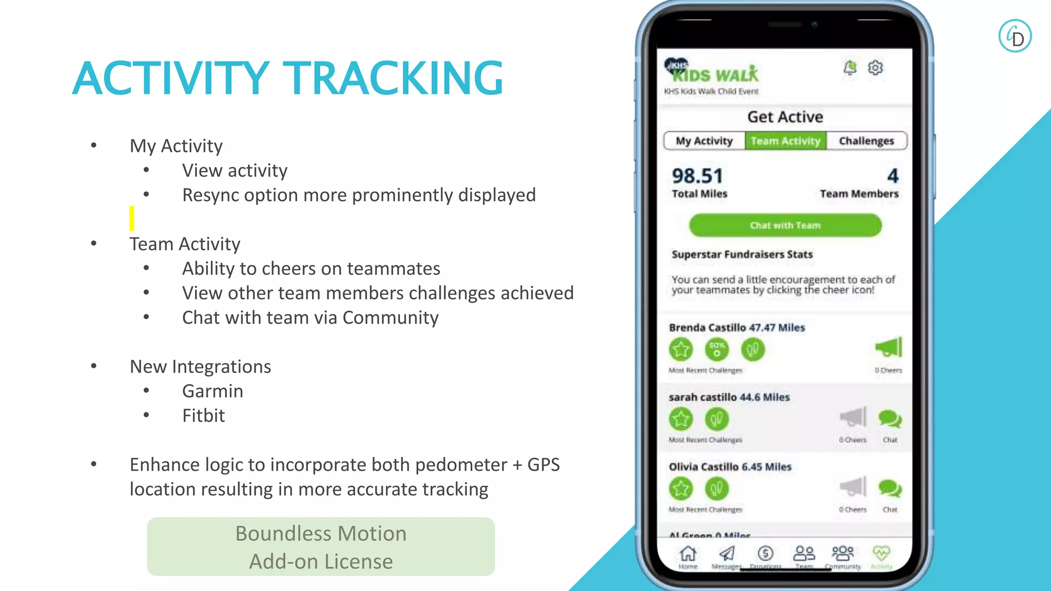 ACTIVITY TRACKING
• My Activity
• View activity
• Resync option more prominently displayed
• Team Activity
• Ability to cheers on teammates
• View other team members challenges achieved
• Chat with team via Community
• New Integrations
• Garmin
• Fitbit
• Enhance logic to incorporate both pedometer + GPS
location resulting in more accurate tracking
Boundless Motion
Add-on License
 