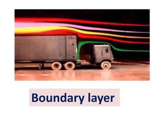 Boundary layer
 