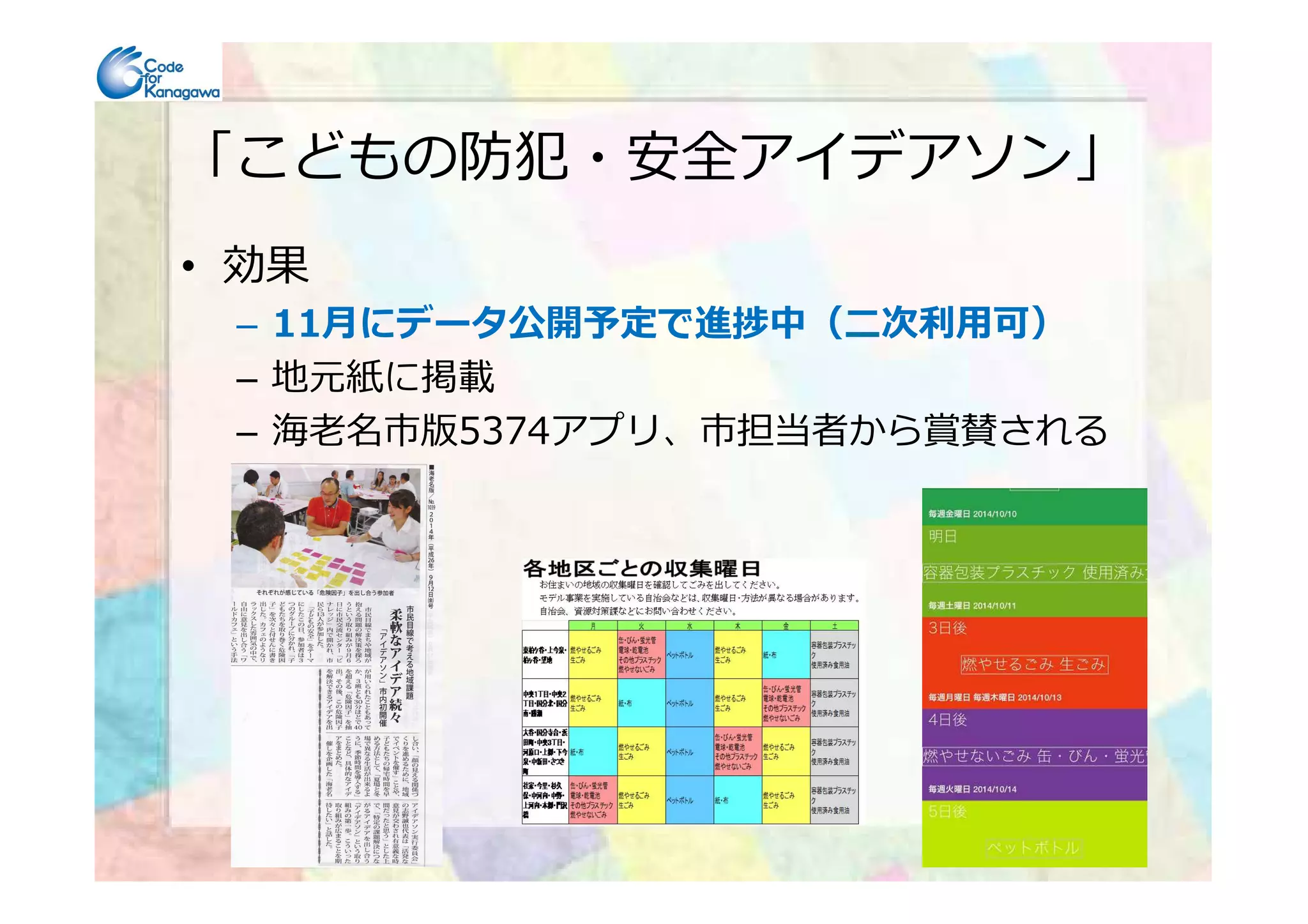 「こどもの防犯・安全アイデアソン」
• 効果
– 11⽉にデータ公開予定で進捗中（⼆次利⽤可）
– 地元紙に掲載
– 海⽼名市版5374アプリ、市担当者から賞賛される
 