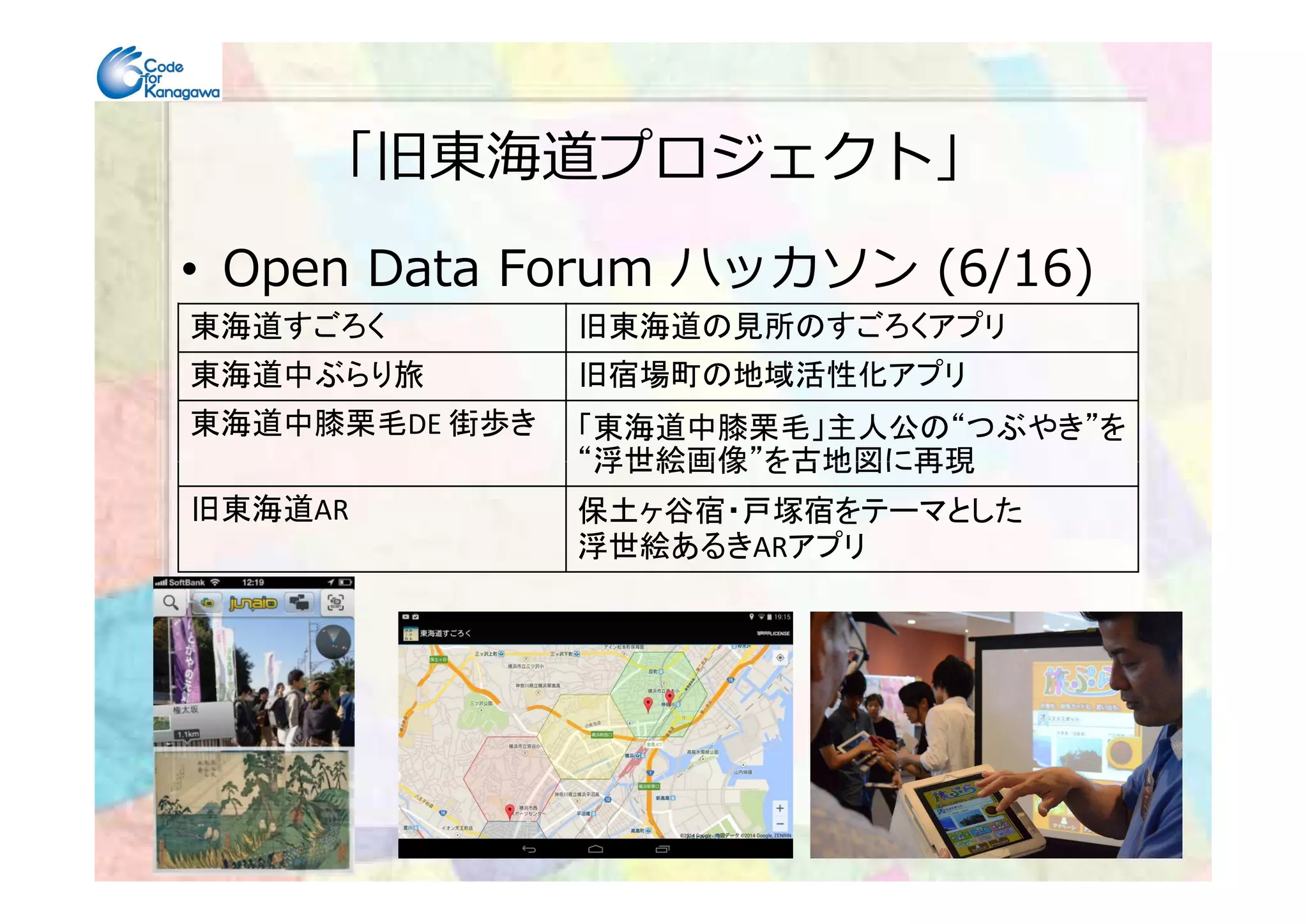 「旧東海道プロジェクト」
• Open Data Forum ハッカソン (6/16)
東海道すごろく 旧東海道の見所のすごろくアプリ
東海道中ぶらり旅 旧宿場町の地域活性化アプリ
東海道中膝栗毛DE 街歩き 「東海道中膝栗毛」主人公の“つぶやき”を
“浮世絵画像”を古地図に再現“浮世絵画像”を古地図に再現
旧東海道AR 保土ヶ谷宿・戸塚宿をテーマとした
浮世絵あるきARアプリ
 