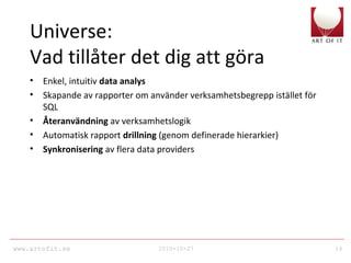 www.artofit.se 2010-10-27 14
Universe:
Vad tillåter det dig att göra
• Enkel, intuitiv data analys
• Skapande av rapporter om använder verksamhetsbegrepp istället för
SQL
• Återanvändning av verksamhetslogik
• Automatisk rapport drillning (genom definerade hierarkier)
• Synkronisering av flera data providers
 