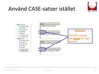 www.artofit.se 2010-10-27 28
Använd CASE-satser istället
 