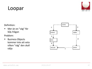 www.artofit.se 2010-10-27 47
Loopar
Definition:
• Mer än en ”väg” för
SQL-frågan
Problem:
• Business Objects
kommer inte att veta
vilken ”väg” den skall
välja
 