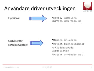 www.artofit.se 2010-10-27 8
Användare driver utvecklingen
It-personal
Analytiker 0ch
Vanliga användare
•Stora, komplexa
univera kan vara ok
•Mindre universe
•Objekt beskrivningar
•Skräddarsydda
värdelistor
•Objekt använder set
 