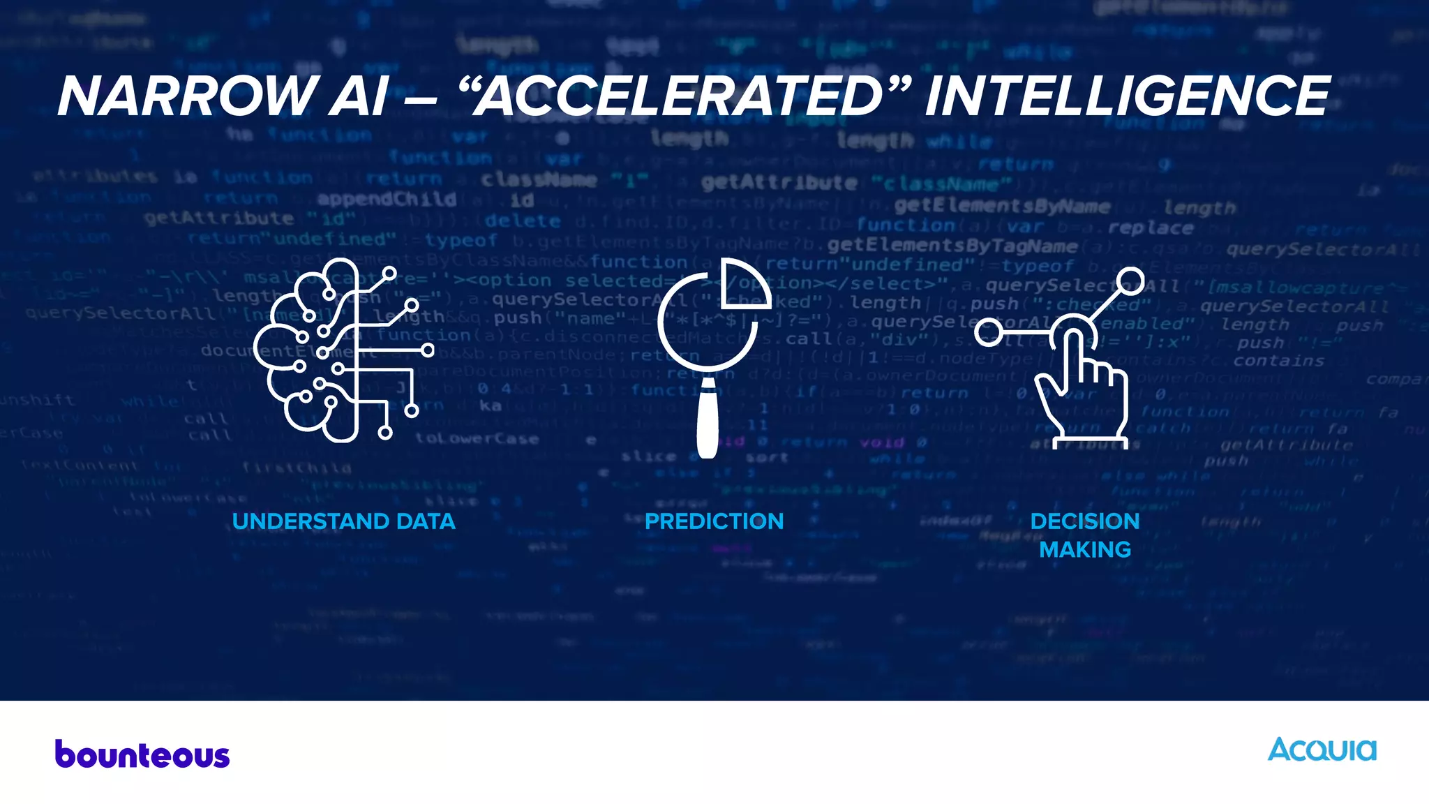 NARROW AI – “ACCELERATED” INTELLIGENCE
DECISION
MAKING
PREDICTIONUNDERSTAND DATA
 
