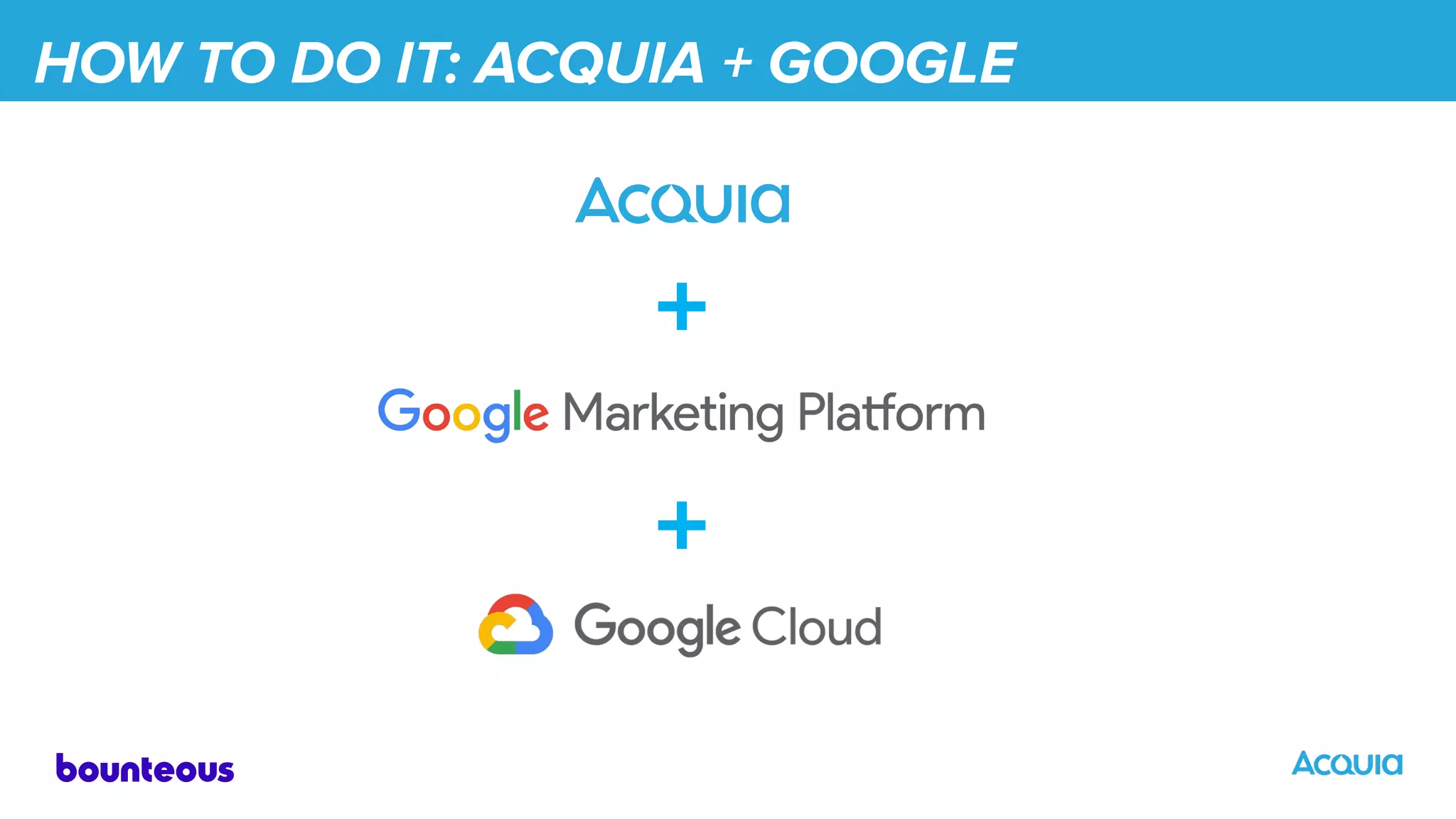 HOW TO DO IT: ACQUIA + GOOGLE
+
+
 