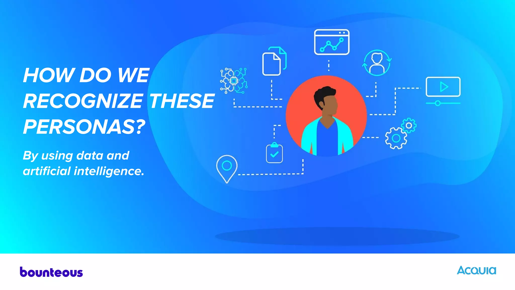 HOW DO WE
RECOGNIZE THESE
PERSONAS?
By using data and
artiﬁcial intelligence.
 