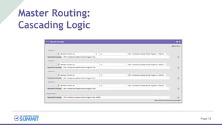 Master Routing:
Cascading Logic
Page 12
 
