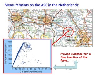 Measurements on the A58 in the Netherlands:




(b)
                                  3000
      Traffic flow (veh/h/lane)




                                  2500

                                  2000

                                  1500                                     Provide evidence for a
                                                                           flow function of the
                                  1000
                                                                           form…
                                  500

                                     0
                                      0   10 20 30 40 50 60 70 80 90 100
                                              Car density (veh/km/lane)
 