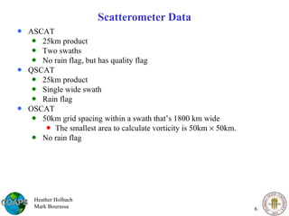 Scatterometer Data <ul><li>ASCAT </li></ul><ul><ul><li>25km product </li></ul></ul><ul><ul><li>Two swaths </li></ul></ul><...