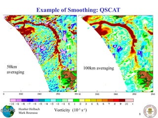 Example of Smoothing: QSCAT  50km averaging 100km averaging Vorticity  (10 -5  s -1 ) Heather Holbach Mark Bourassa 