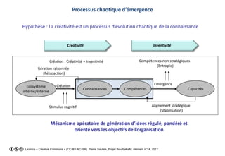 Licence « Creative Commons » (CC-BY-NC-SA) Pierre Saulais, Projet BourbaKeM, élément n°14, 2017
Processus chaotique d’émer...