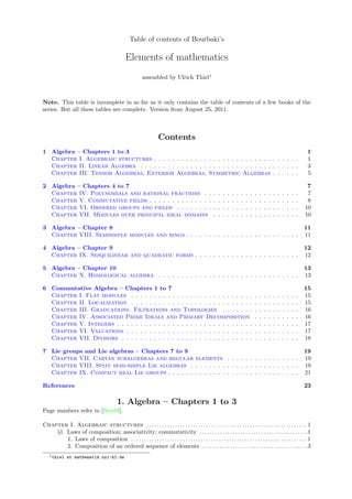 Table of contents of Bourbaki’s
Elements of mathematics
assembled by Ulrich Thiel1
Note. This table is incomplete in so far as it only contains the table of contents of a few books of the
series. But all these tables are complete. Version from August 25, 2011.
Contents
1 Algebra – Chapters 1 to 3 1
Chapter I. Algebraic structures . . . . . . . . . . . . . . . . . . . . . . . . . . . . . . . . 1
Chapter II. Linear Algebra . . . . . . . . . . . . . . . . . . . . . . . . . . . . . . . . . . . 3
Chapter III. Tensor Algebras, Exterior Algebras, Symmetric Algebras . . . . . . 5
2 Algebra – Chapters 4 to 7 7
Chapter IV. Polynomials and rational fractions . . . . . . . . . . . . . . . . . . . . . 7
Chapter V. Commutative fields . . . . . . . . . . . . . . . . . . . . . . . . . . . . . . . . . 8
Chapter VI. Ordered groups and fields . . . . . . . . . . . . . . . . . . . . . . . . . . . 10
Chapter VII. Modules over principal ideal domains . . . . . . . . . . . . . . . . . . . 10
3 Algebra – Chapter 8 11
Chapter VIII. Semisimple modules and rings . . . . . . . . . . . . . . . . . . . . . . . . . 11
4 Algebra – Chapter 9 12
Chapter IX. Sesquilinear and quadratic forms . . . . . . . . . . . . . . . . . . . . . . . 12
5 Algebra – Chapter 10 13
Chapter X. Homological algebra . . . . . . . . . . . . . . . . . . . . . . . . . . . . . . . 13
6 Commutative Algebra – Chapters 1 to 7 15
Chapter I. Flat modules . . . . . . . . . . . . . . . . . . . . . . . . . . . . . . . . . . . . . 15
Chapter II. Localization . . . . . . . . . . . . . . . . . . . . . . . . . . . . . . . . . . . . . 15
Chapter III. Graduations. Filtrations and Topologies . . . . . . . . . . . . . . . . . 16
Chapter IV. Associated Prime Ideals and Primary Decomposition . . . . . . . . . . 16
Chapter V. Integers . . . . . . . . . . . . . . . . . . . . . . . . . . . . . . . . . . . . . . . . 17
Chapter VI. Valuations . . . . . . . . . . . . . . . . . . . . . . . . . . . . . . . . . . . . . . 17
Chapter VII. Divisors . . . . . . . . . . . . . . . . . . . . . . . . . . . . . . . . . . . . . . . 18
7 Lie groups and Lie algebras – Chapters 7 to 9 19
Chapter VII. Cartan subalgebras and regular elements . . . . . . . . . . . . . . . . 19
Chapter VIII. Split semi-simple Lie algebras . . . . . . . . . . . . . . . . . . . . . . . . 19
Chapter IX. Compact real Lie groups . . . . . . . . . . . . . . . . . . . . . . . . . . . . . 21
References 23
1. Algebra – Chapters 1 to 3
Page numbers refer to [Bou89].
Chapter I. Algebraic structures . . . . . . . . . . . . . . . . . . . . . . . . . . . . . . . . . . . . . . . . . . . . . . . . . . . . . . . . . . . . . . 1
§1. Laws of composition; associativity; commutativity . . . . . . . . . . . . . . . . . . . . . . . . . . . . . . . . . . . . . . . . . .1
1. Laws of composition . . . . . . . . . . . . . . . . . . . . . . . . . . . . . . . . . . . . . . . . . . . . . . . . . . . . . . . . . . . . . . . . . . . . 1
2. Composition of an ordered sequence of elements . . . . . . . . . . . . . . . . . . . . . . . . . . . . . . . . . . . . . . . . .3
1thiel at mathematik.uni-kl.de
 