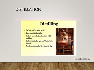 DISTILLATION
Crédit: Barton 1792
 