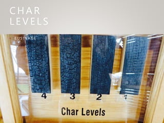 C H A R
L E V E L S
• B U S I N A G E
 