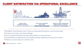 BOURBON Corporate 14 Presentation 
CLIENT SATISFACTION VIA OPERATIONAL EXCELLENCE 
 BOURBON’s “Client Satisfaction Chain” focuses on lasting relationship based on trust and service quality 
 A single point of contact : the Contracts Manager 
 Focus on operational excellence with high safety standards in a risky environment 
 Innovative fleet at competitive prices by controlling the design, engineering and construction of vessels 
 “Reduce our costs to reduce our customers' costs” 
October, 2014 
 